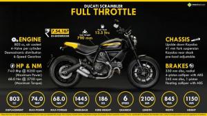 Мотоцикл Scrambler Ducati Full Throttle в фильме Веном / Venom 2018