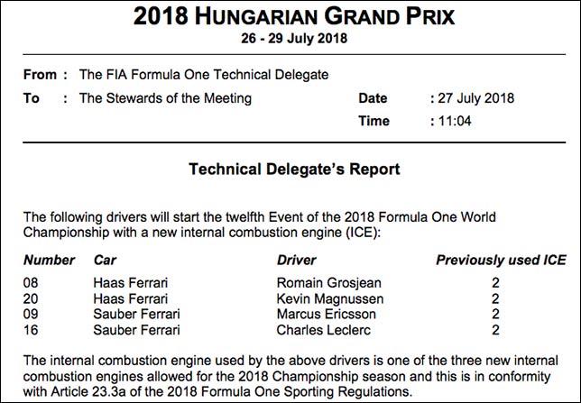 В FIA подтвердили замены на машинах Haas и Sauber