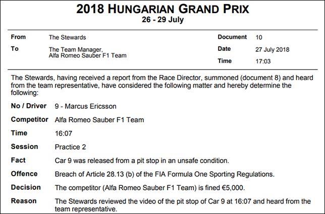 Sauber оштрафовали на 5000 евро