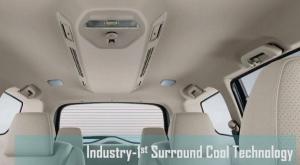 Минивэн Mahindra Marazzo: индийская «Акула» сразится с Toyota Innova