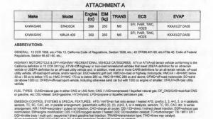 Kawasaki Z400 представят как модель 2019 года