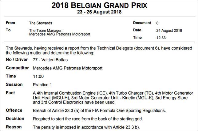 В FIA подтвердили штрафы для Боттаса и Хюлкенберга
