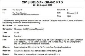 В FIA подтвердили штрафы для Боттаса и Хюлкенберга
