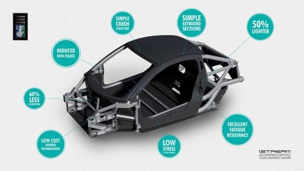 Создатель McLaren F1 придумал, как сделать машины в два раза легче