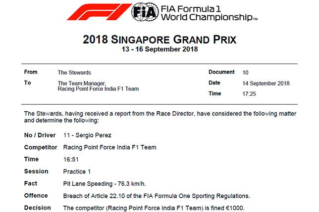 Force India и Renault оштрафованы