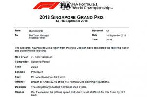 Стюарды оштрафовали Renault и Ferrari