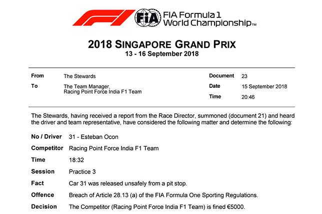 Force India оштрафована на 5 тысяч евро