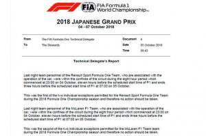 McLaren и Renault нарушили правило комендантского часа