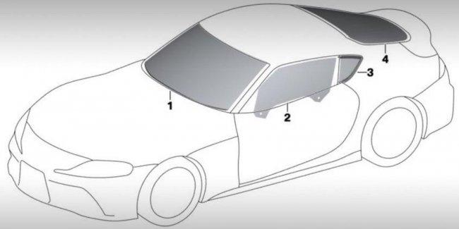Новая Toyota Supra: информация о двигателях и оснащении