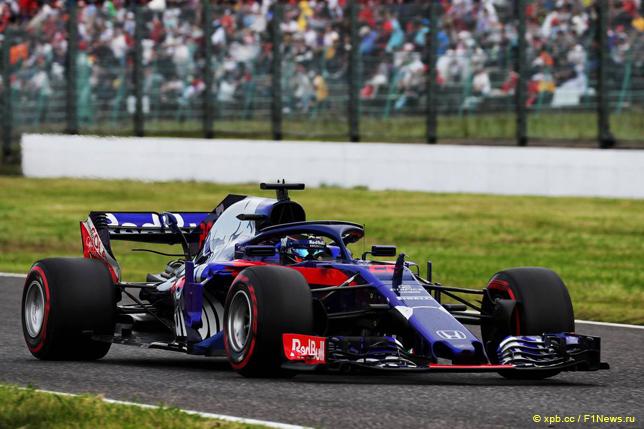 В Toro Rosso довольны итогами дня