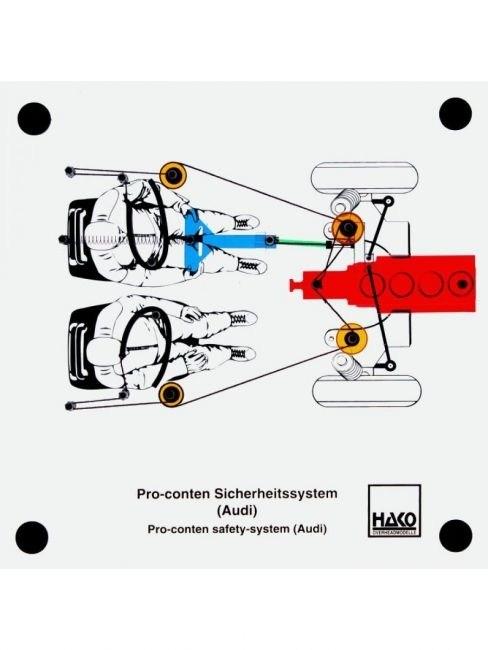 Антиподушка безопасности система Audi Procon-ten
