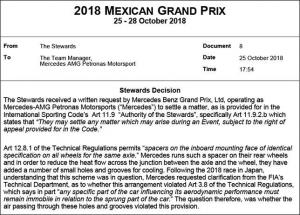 В FIA подтвердили легитимность машин Mercedes