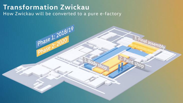 Volkswagen сделает в Цвиккау крупнейший завод по производству электромобилей
