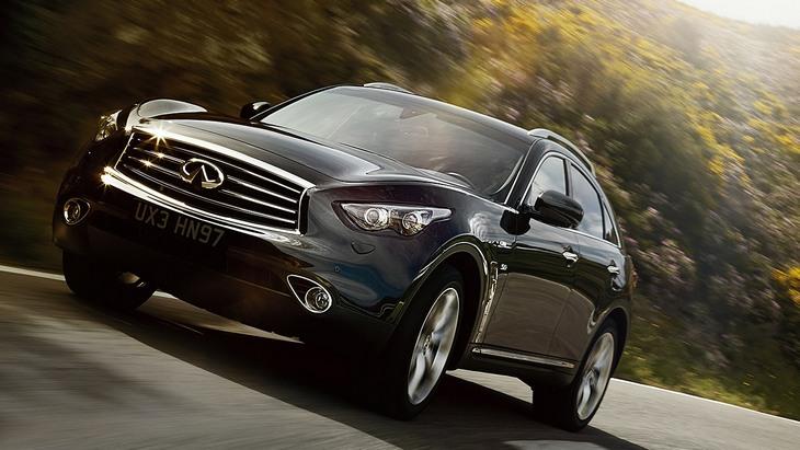 Infiniti прекратила продажи внедорожника QX70 в России