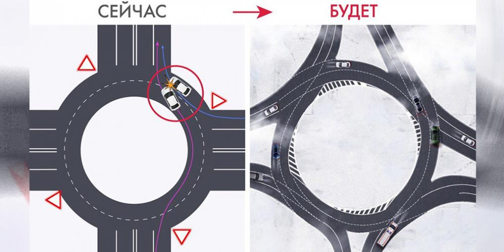 В Москве появятся турбоперекрестки
