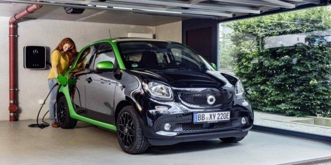 Продажи авто на электротяге в Европе выросли на треть за год