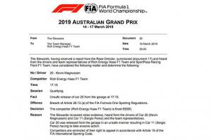 Команда Haas F1 оштрафована на пять тысяч евро