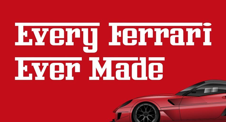 Все Ferrari в истории в одном видео