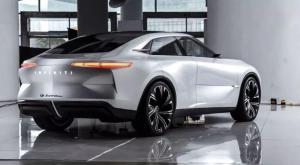 Infiniti Qs Inspiration
