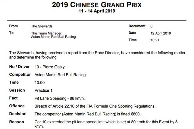 Red Bull Racing оштрафована на 800 евро