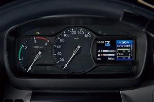 Toyota Dyna / Toyoace