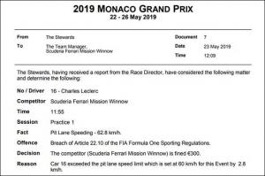 Команда Ferrari оштрафована на 300 евро