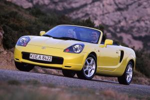 Родстер Toyota MR2 вернется в виде электрокара