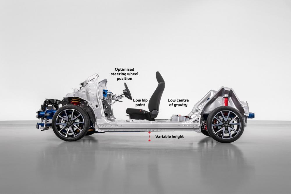 Toyota рассказала о новой платформе GA-B