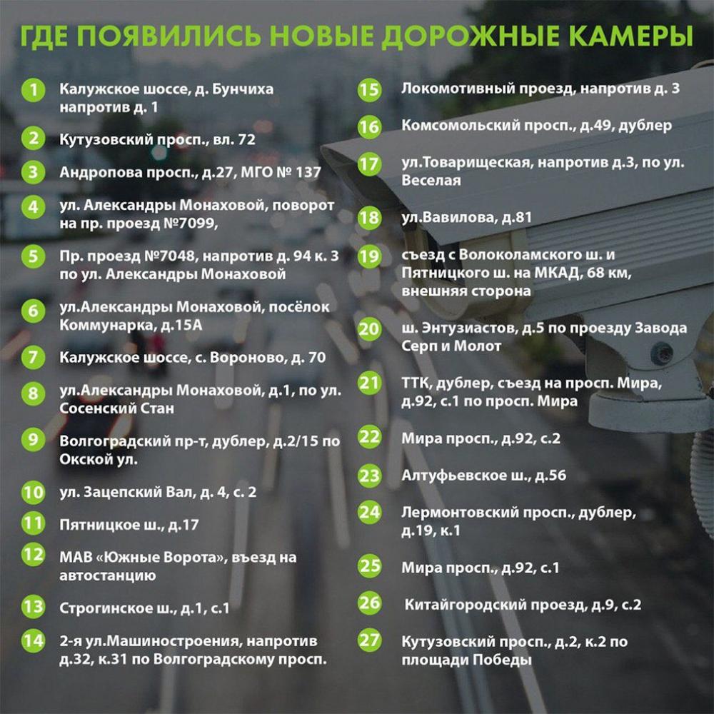 ЦОДД рассекретил адреса новых дорожных камер