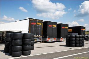 В Pirelli готовы определиться с резиной на 2020-й