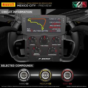 В Pirelli объяснили выбор составов на Гран При Мексики