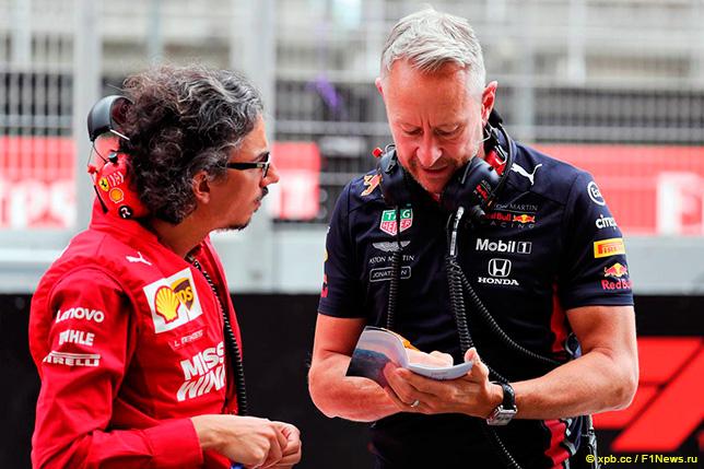 FIA выпустила директиву в ответ на запрос Red Bull Racing