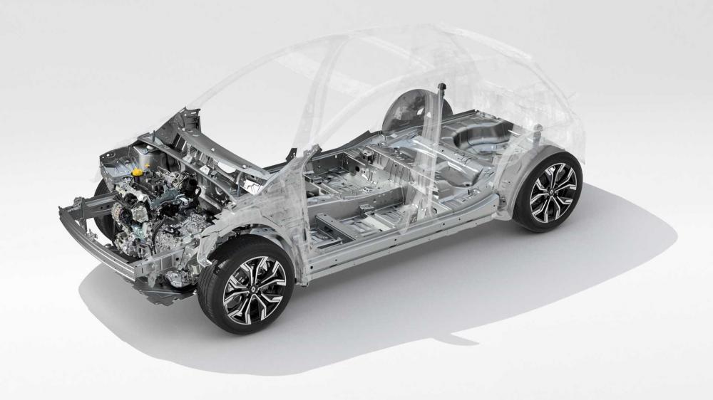Платформа Renault CMF-8