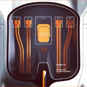 Polestar 1K