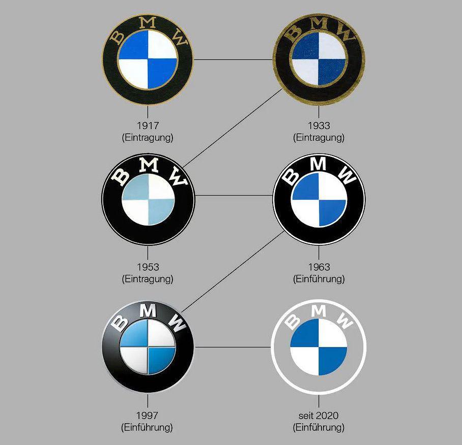 Компания BMW поменяла логотип