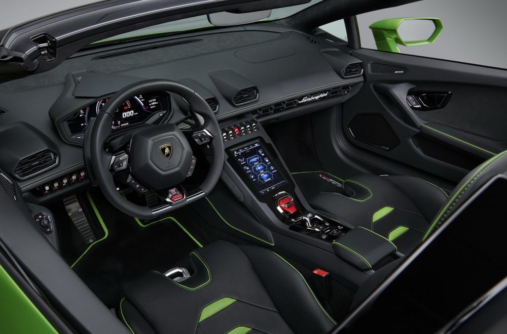 Lamborghini Huracan Evo RWD Spyder