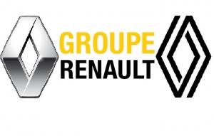 Финансовые показатели Renault Groupe за 1 квартал 2021 года