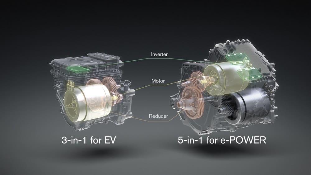 компоненты силовых агрегатов EV и e-POWER