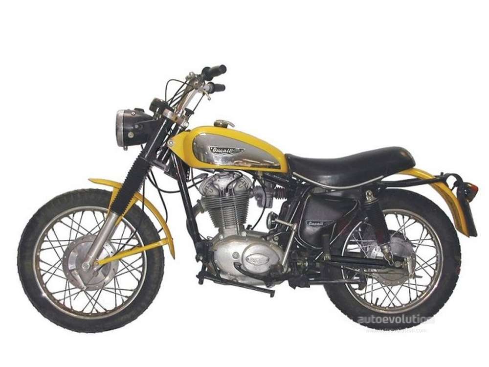 Стартовало производство мотоцикла Ducati Scrambler