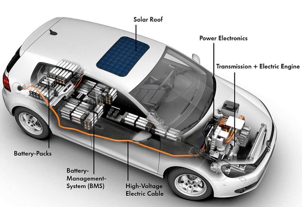 Volkswagen втрое снизит цену аккумуляторов для электрокаров