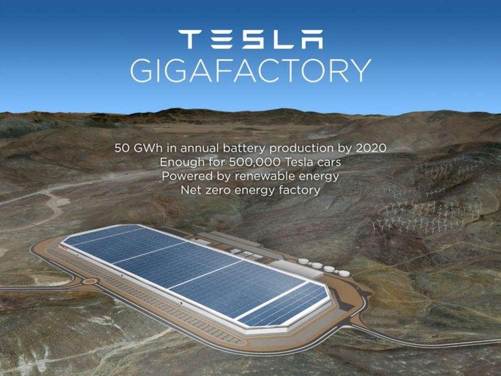 Пролетая над заводом Tesla Gigafactory