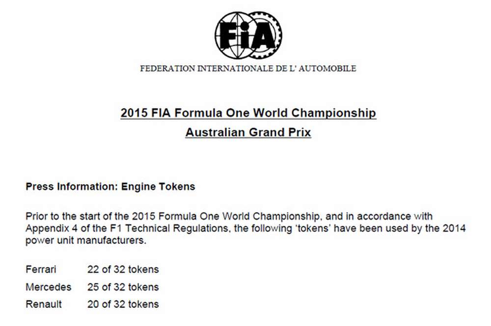 FIA подтвердила право Honda дорабатывать мотор