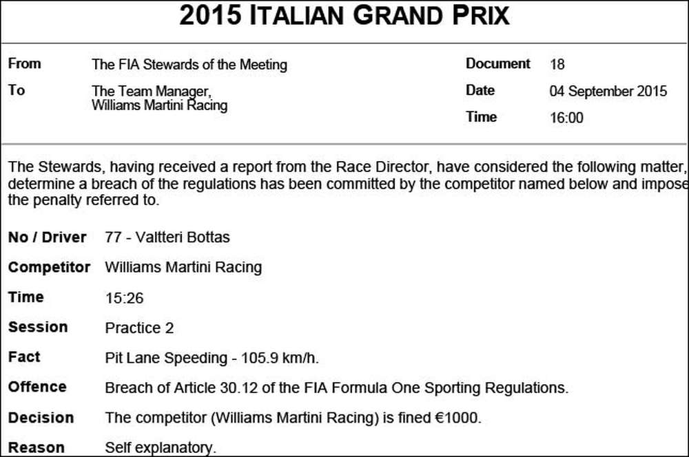 Стюарды оштрафовали Williams на 1000 евро