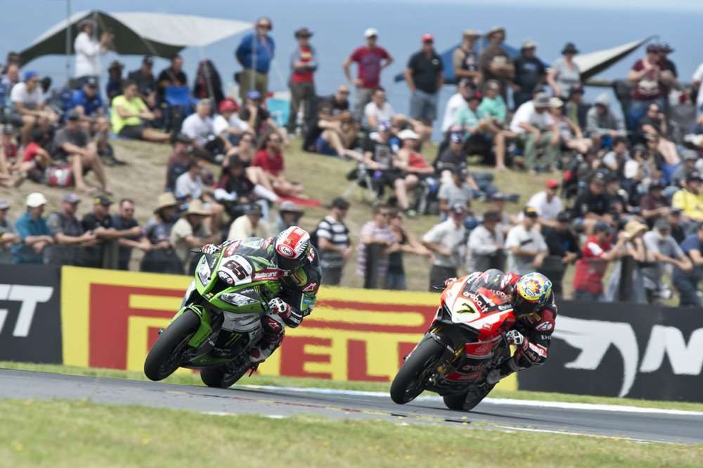 Superbike world championship