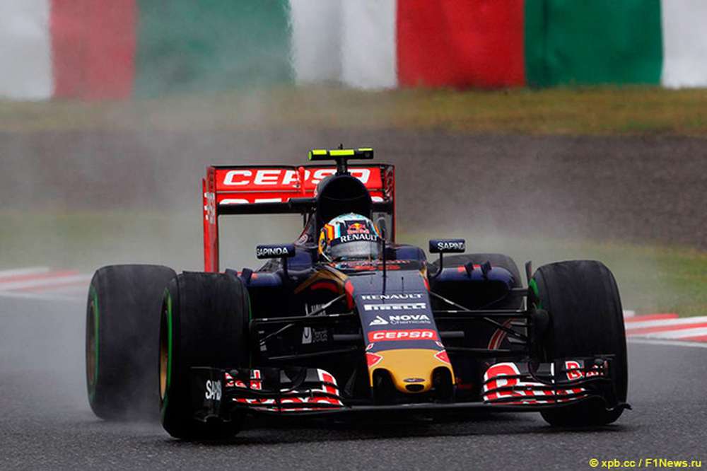 Str 10 1. Toro Rosso f1 2006. Торо Россо Болид. Toro Rosso 2024. Торо Хонда.