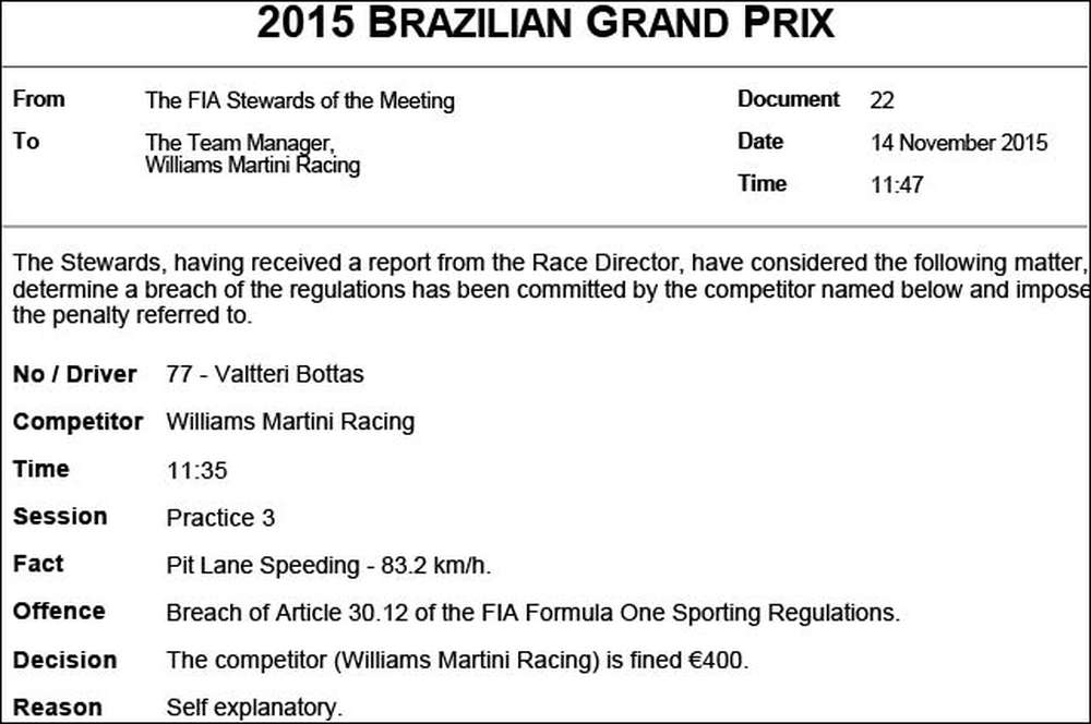 Williams оштрафовали на 400 евро