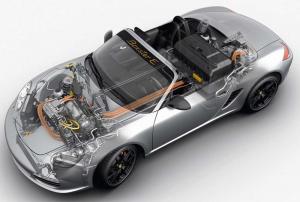 Porsche разработает двигатели для проекта «Кортеж»