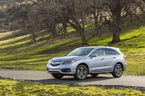 2015 Acura RDX 