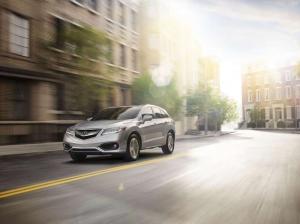 2015 Acura RDX 