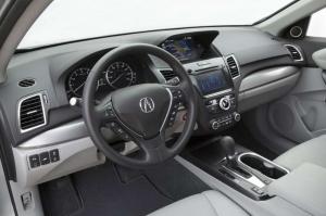 2015 Acura RDX 